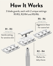 Load image into Gallery viewer, Rockwell | 6C | White Chrome Razor